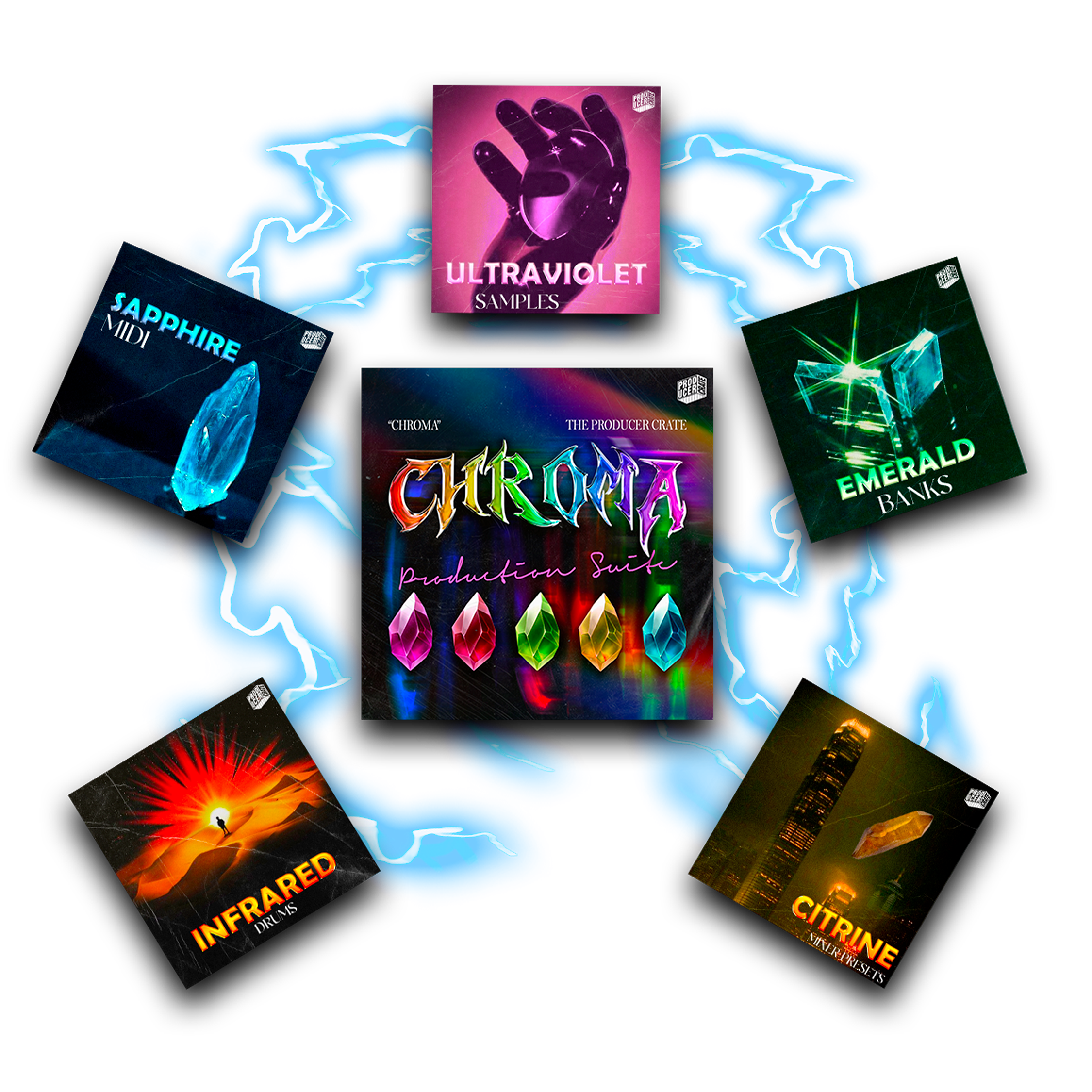 CHROMA: Production Suite